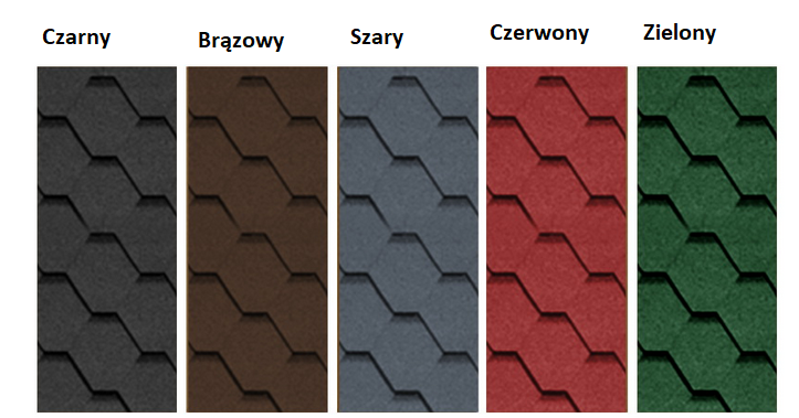 wzornik koloru gontów